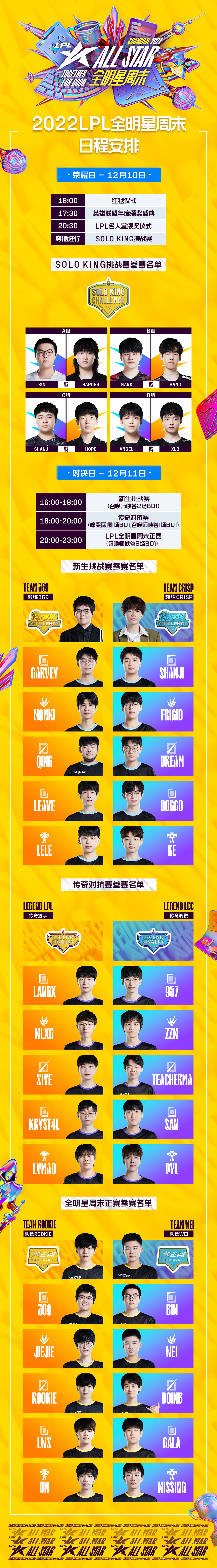 2022LPL全明星周末日程安排