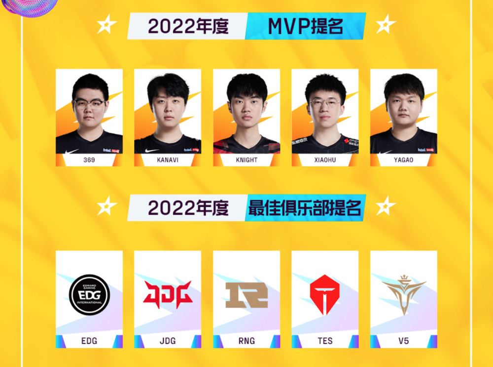 LPL年度盛典各项提名：JDG将成为最大赢家！369得偿所愿