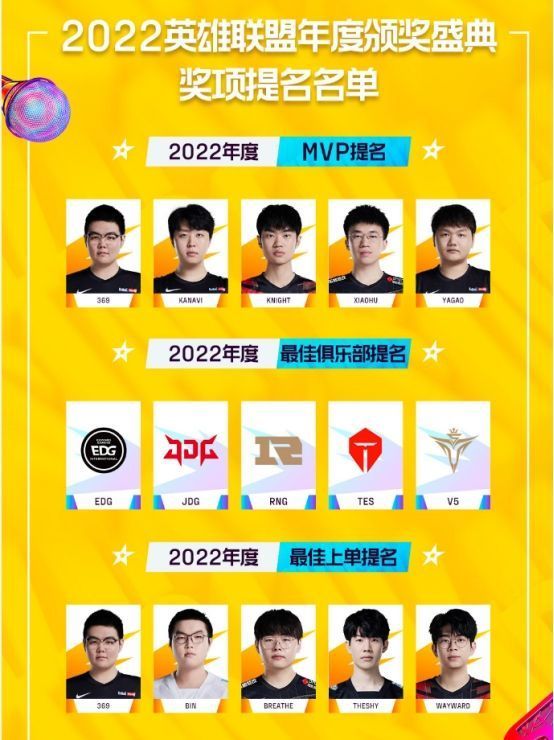 英雄联盟官方：取消LOL全明星比赛，改为九大赛区举办特殊直播活动