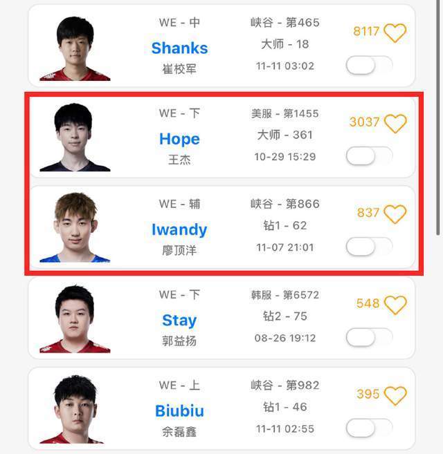 引入双韩服第一下路，WE成为转会期最大捡漏王？