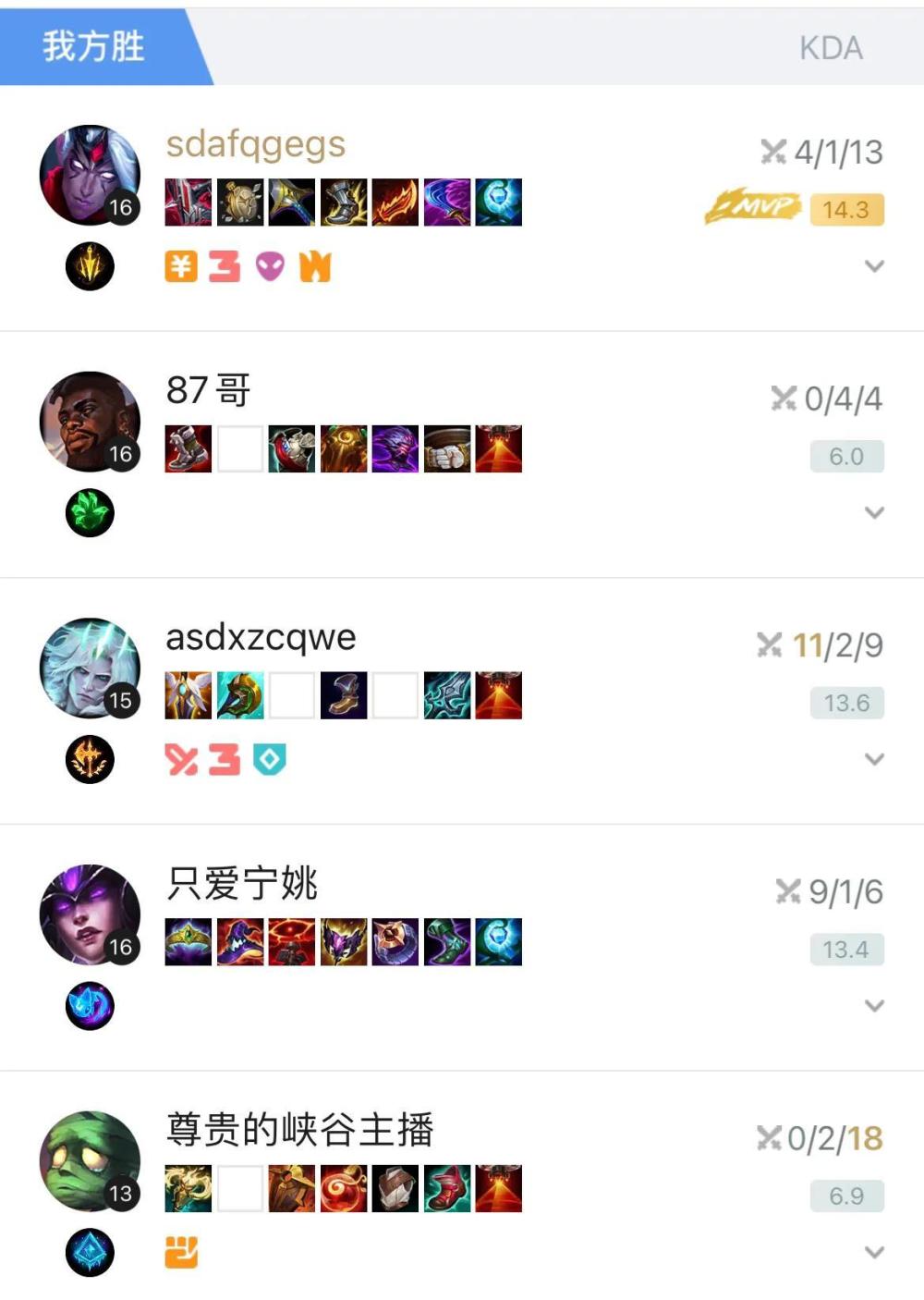 “RNG和EDG新阵容训练赛”火了，韩服第一中单上场，两局碾压获胜