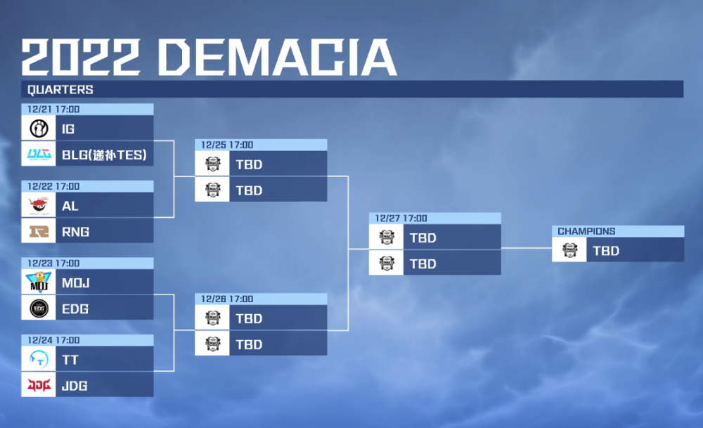 BLG不敌TT却成功“复活”！德玛西亚杯八强名单出炉