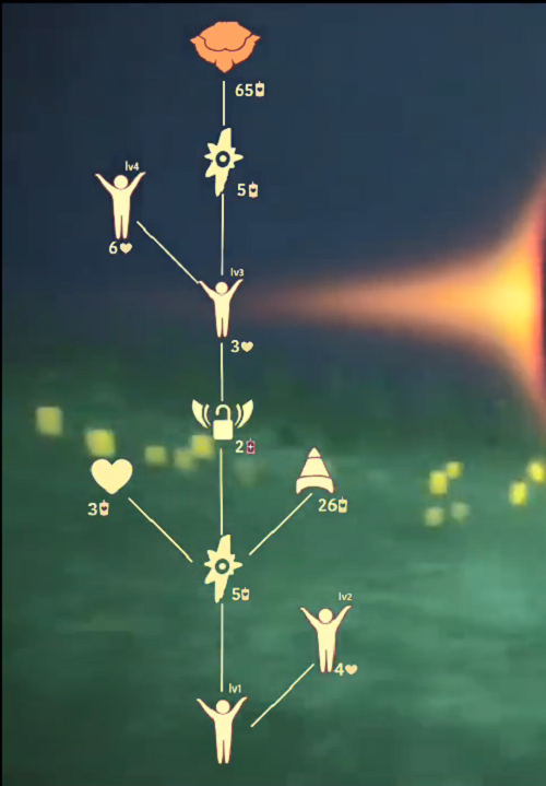 光遇宴会节红绒斗篷获得攻略-光遇宴会节红绒斗篷怎么获得