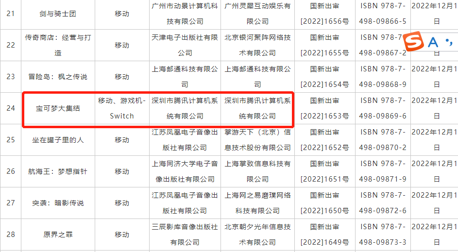 多款游戏版号过审，涉及腾讯网易等巨头，2023年真就神仙打架
