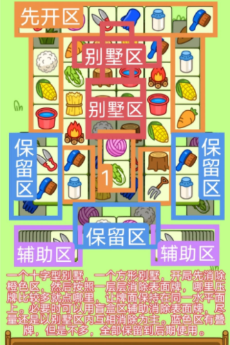 羊了个羊1.4过关攻略-羊了个羊1.4过关攻略分享