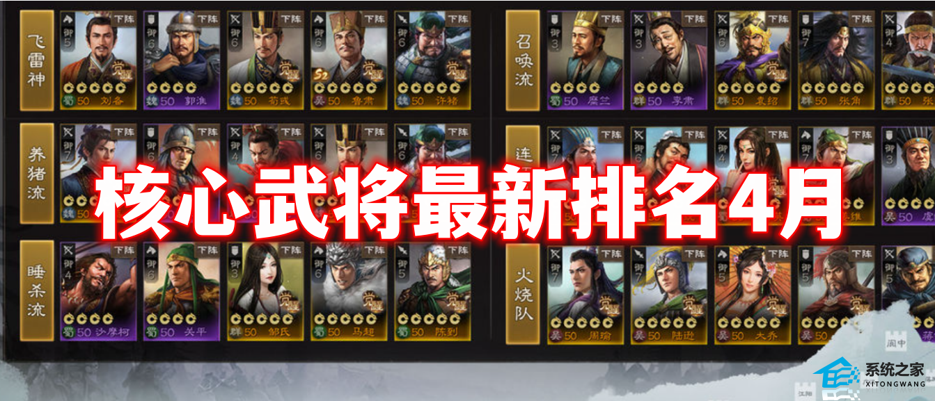 三国志战棋版核心武将最新排名5月