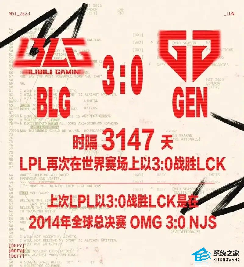 LPL时隔3147天再次零封LCK队伍 BLG三比零GEN