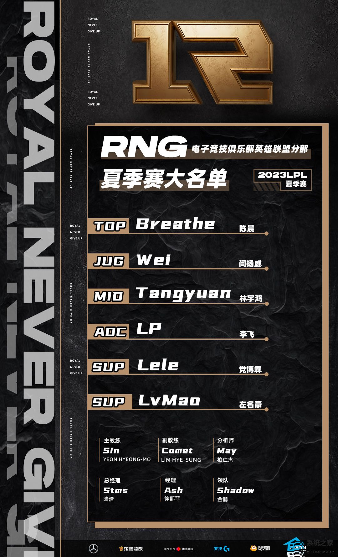 2023LPL夏季赛RNG战队大名单公布