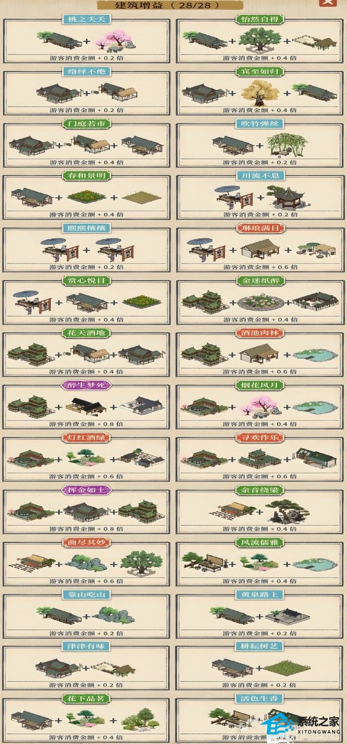 满庭芳宋上繁华建筑增益效果大全