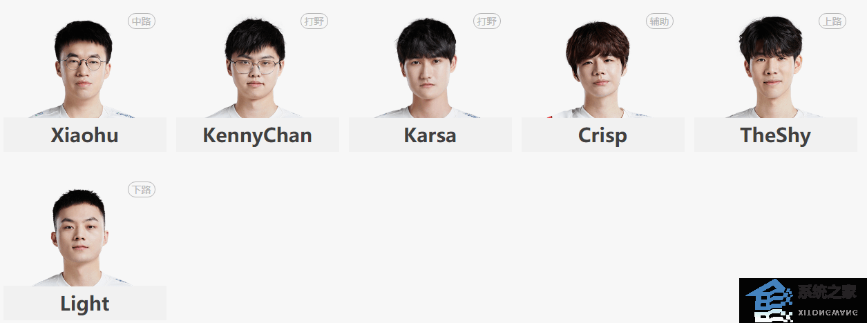 2023LPL夏季赛战队最新成员名单一览