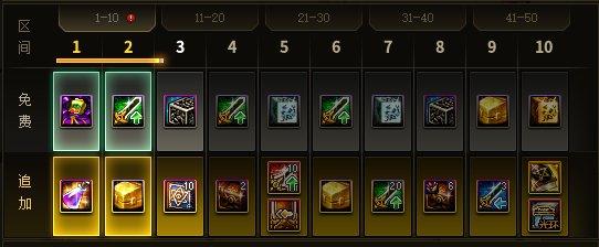 dnf第12期战令奖励有什么 弓箭手通行券1~40级奖励汇总