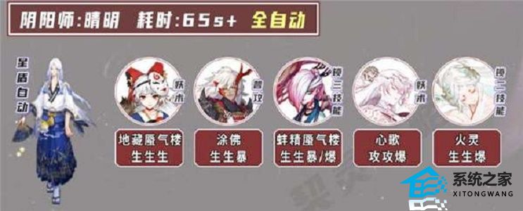 阴阳师契灵茨球怎么打 阴阳师契灵茨球阵容打法攻略分享