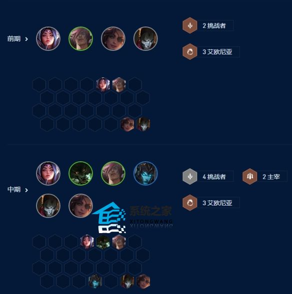 金铲铲之战s9六艾欧卡莎阵容装备搭配攻略一览