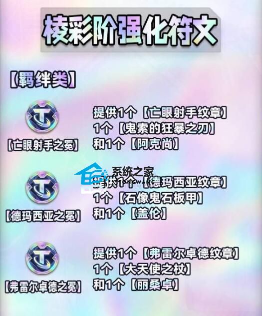 金铲铲之战最新海克斯属性机制汇总