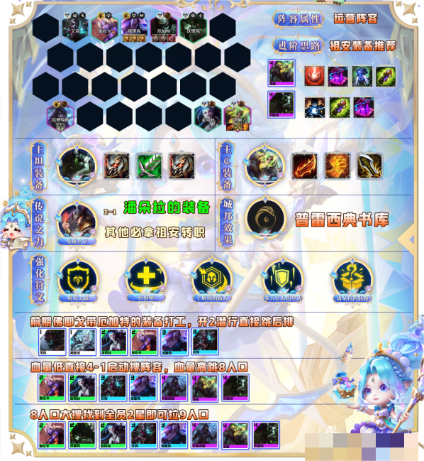 金铲铲之战s9上分必备阵容推荐 祖安盾盾枪阵容搭配及运营攻略