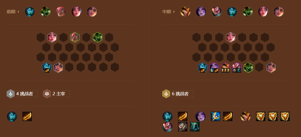 金铲铲之战S9挑战卡莎如何玩 阵容搭配及运营思路推荐