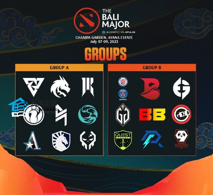 dota2巴厘岛Major赛程安排一览2023