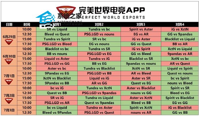 dota2巴厘岛Major赛程安排一览2023