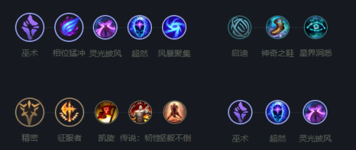 英雄联盟手游4.3有哪些新英雄 4.3版本新英雄信息爆料