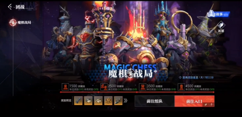 晶核满级后刷哪个副本好 满级后最值得刷的副本推荐