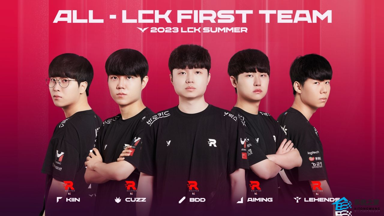 2023LCK夏季赛最佳阵容一览 LCK夏季赛最佳一阵二阵介绍