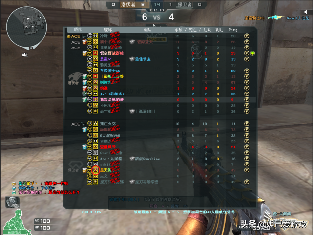 穿越火线新版等级表详细解读一览(CF新版各等级需要多少经验)