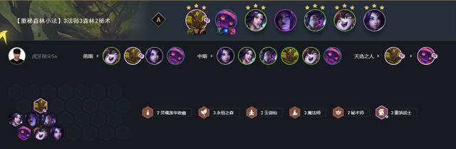 云顶之弈拼多多小法克制技巧攻略