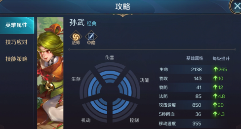 曙光英雄孙武最强出装推荐