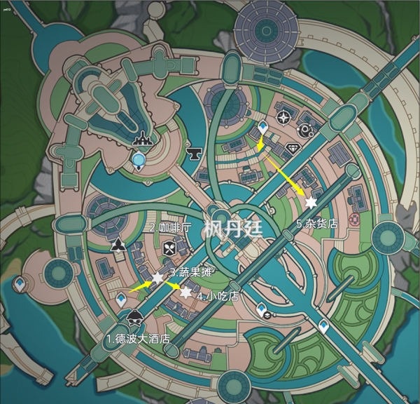 原神枫丹商店详细位置一览