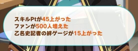 闪耀优俊少女技能点速刷攻略