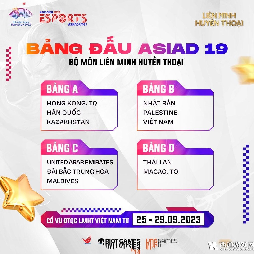 亚运会电竞项目抽签结果公布（英雄联盟项目）