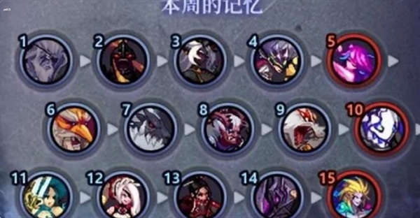 dnf噩梦回廊能打多少次 dnf噩梦回廊玩法攻略