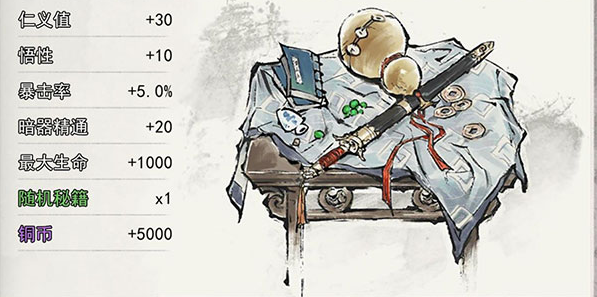 我的侠客新手指南