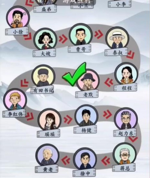 我玩梗贼6找出狂飙之路通关攻略