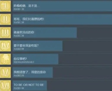 完蛋我被美女包围了成就攻略 完蛋我被美女包围了全成就汇总