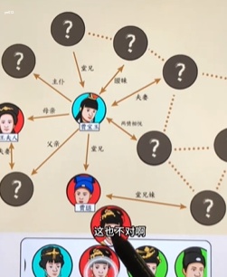 就我眼神好红楼梦关系图攻略