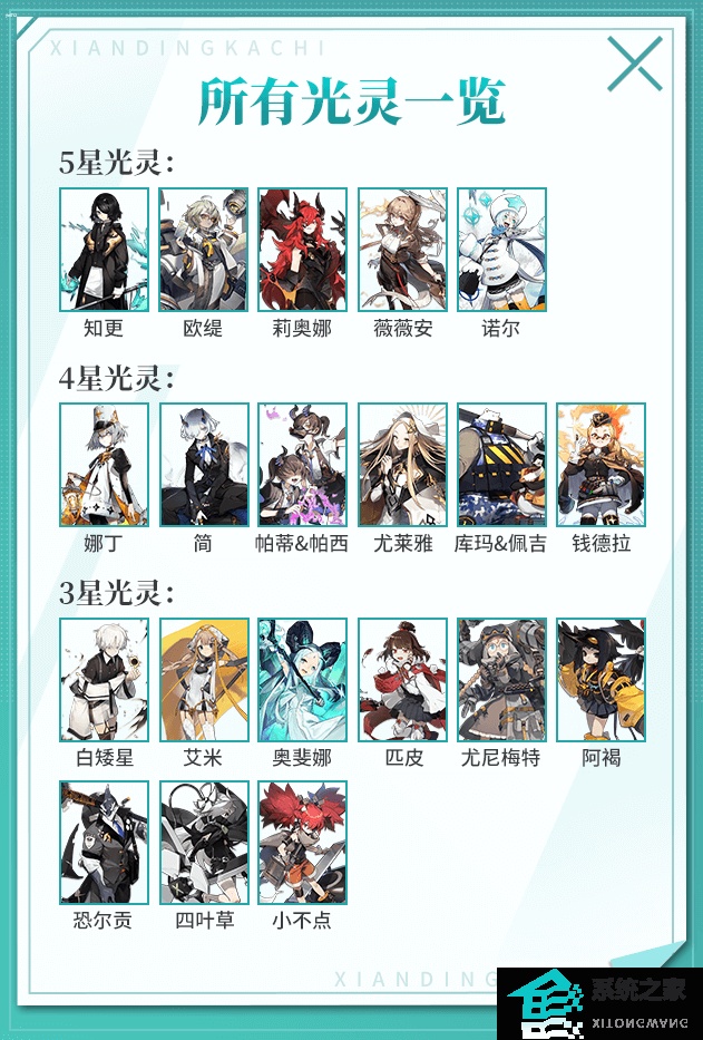 白夜极光预抽卡活动官网地址 预抽卡活动入口及奖励选择推荐