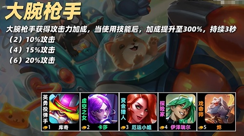 金铲铲之战/云顶之弈s10英雄图鉴表