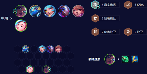 金铲铲之战/云顶之弈s10超粉死歌阵容玩法攻略