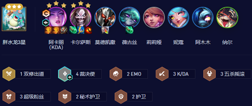 金铲铲之战/云顶之弈s10死歌阿卡丽阵容玩法攻略
