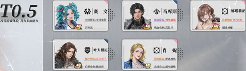 钢岚节奏榜一览