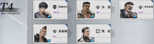 钢岚节奏榜一览