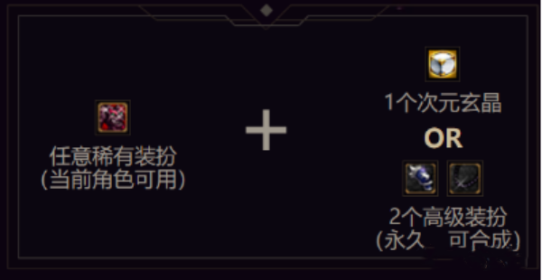 dnf神兽装扮返场怎么低成本获取？地下城勇士神兽装扮返场低成本获取办法