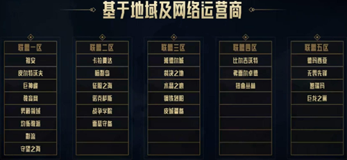 英雄联盟跨区匹配什么时候开始？英雄联盟跨区匹配开始时间公布