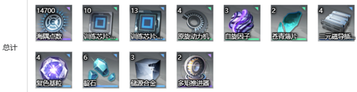 白荆回廊莫红袖怎么样(白荆回廊莫红袖入门玩法攻略大全)