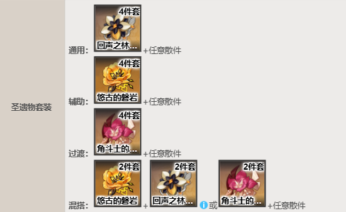 原神娜维娅玩法培养攻略