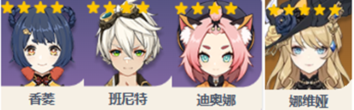 原神娜维娅玩法培养攻略