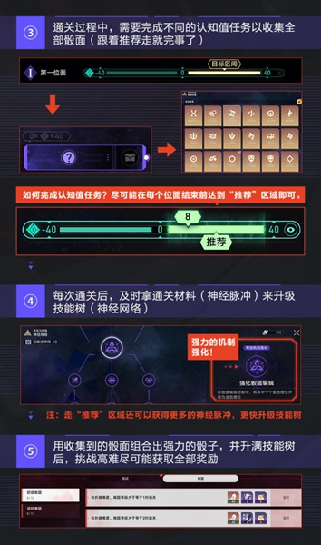 崩坏星穹铁道黄金与机械通关介绍