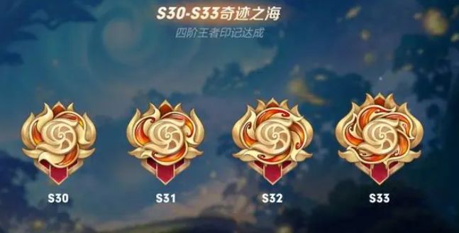 王者荣耀云梦耀时史诗皮肤哪个最值得 云梦耀时皮肤选择建议