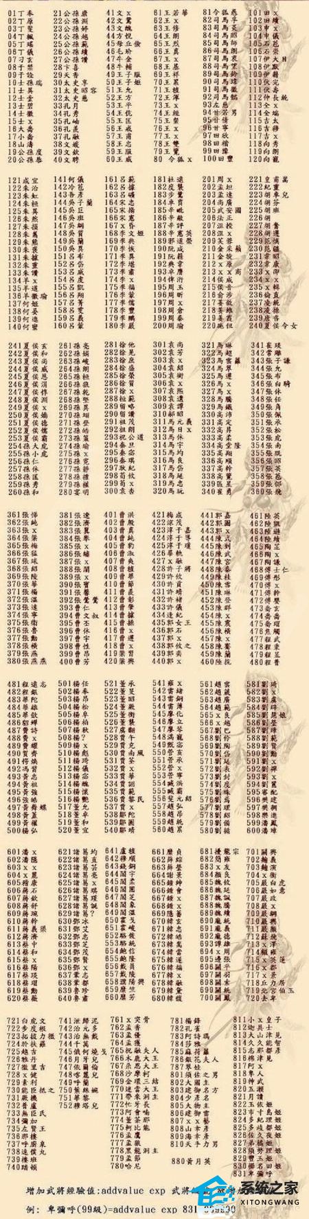 三国群英传7秘籍大全分享 三国群英传7最新秘籍编号汇总